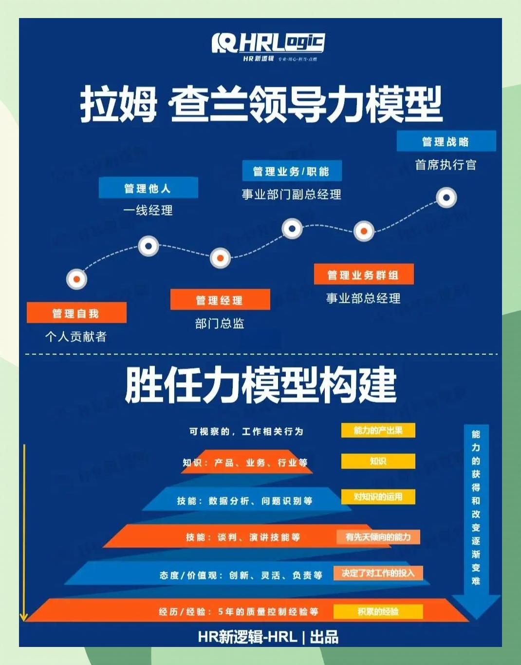激励对象筛选模型(激励对象筛选模型是什么)福州市