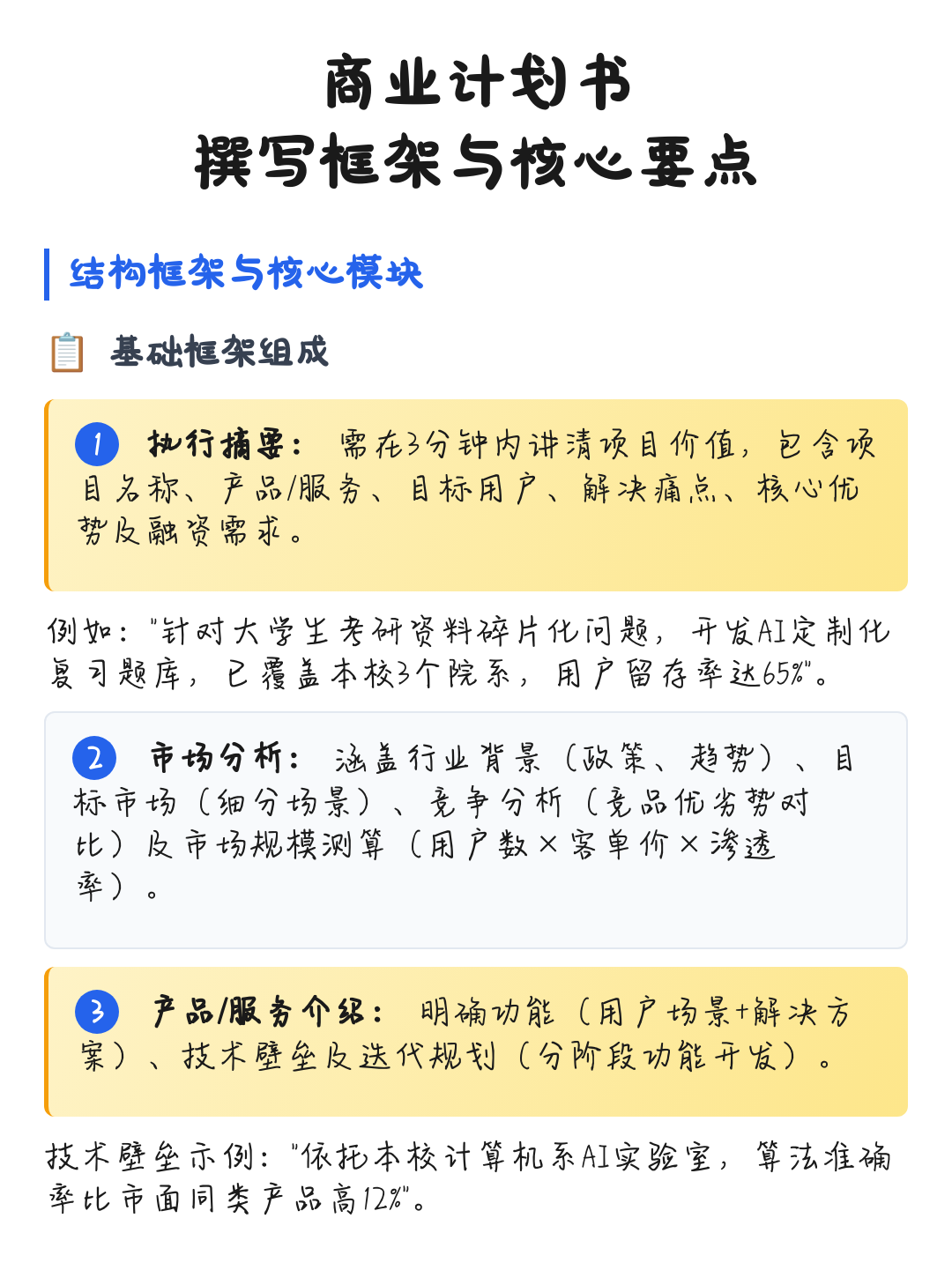 商业计划书撰写(商业计划书撰写是要避免随处可见的疏忽)福州市