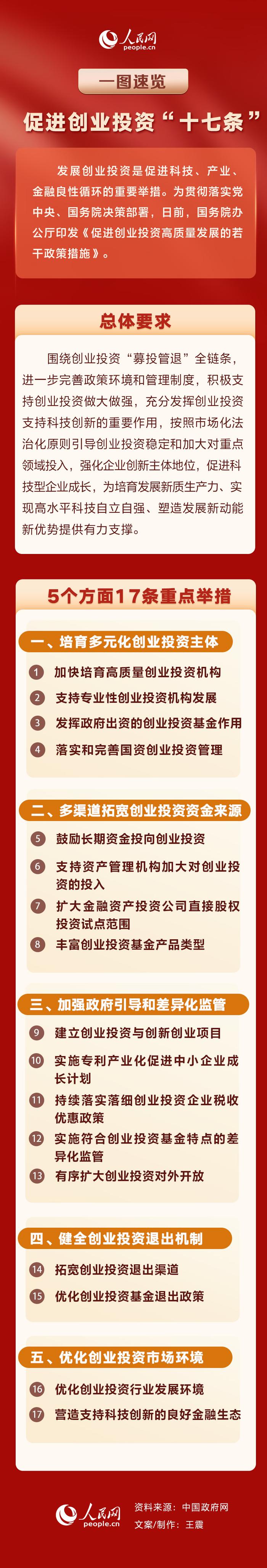 产业扶持政策解读(产业扶持政策有哪些)福州市