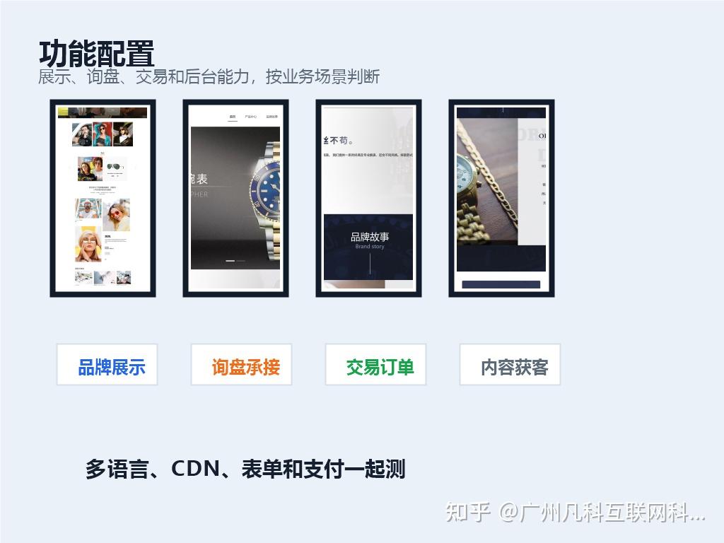 独立站运营方案(独立站运营方案范文)福州市